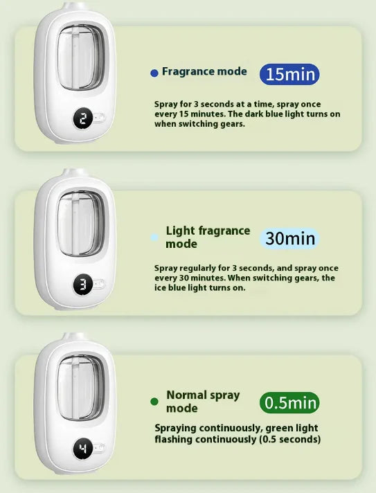 Ultrasonic Aroma Diffuser